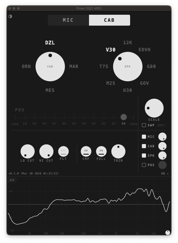 Poser EQ